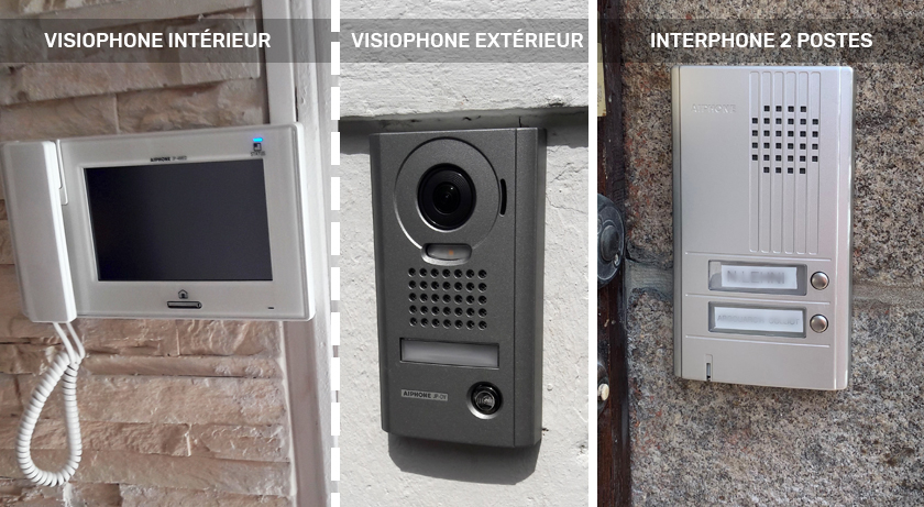 Sonnette, visiophone ou interphone